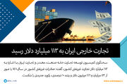تجارت خارجی ایران به ۱۱۳ میلیارد دلار رسید
