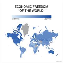 هنگ‌ کنگ و سنگاپور، آزادترین اقتصادهای دنیا