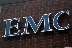 انگیزش بازارهای جهانی با EMC ها