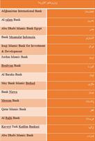 برترین موسسات مالی اسلامی دنیا